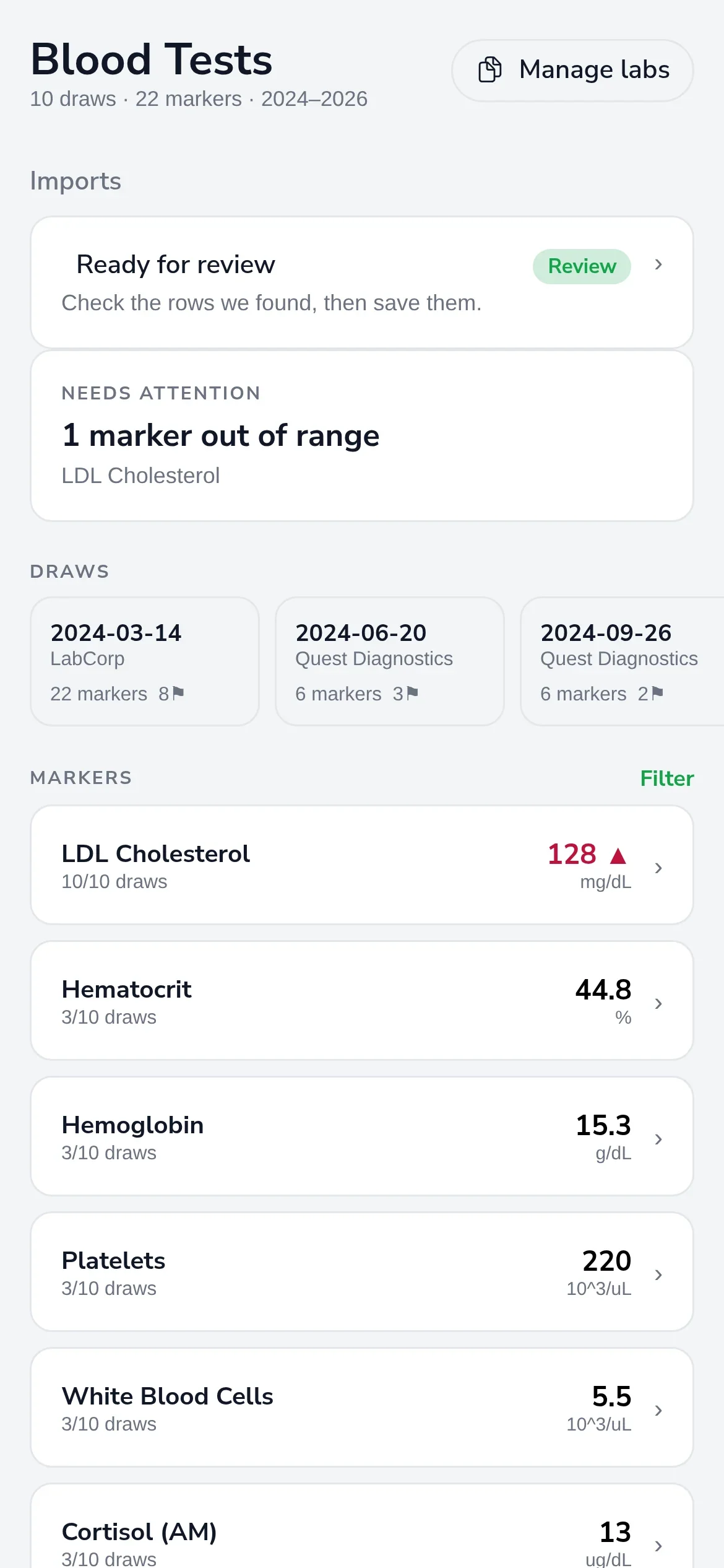The ledger on a phone: markers listed with the flagged one first