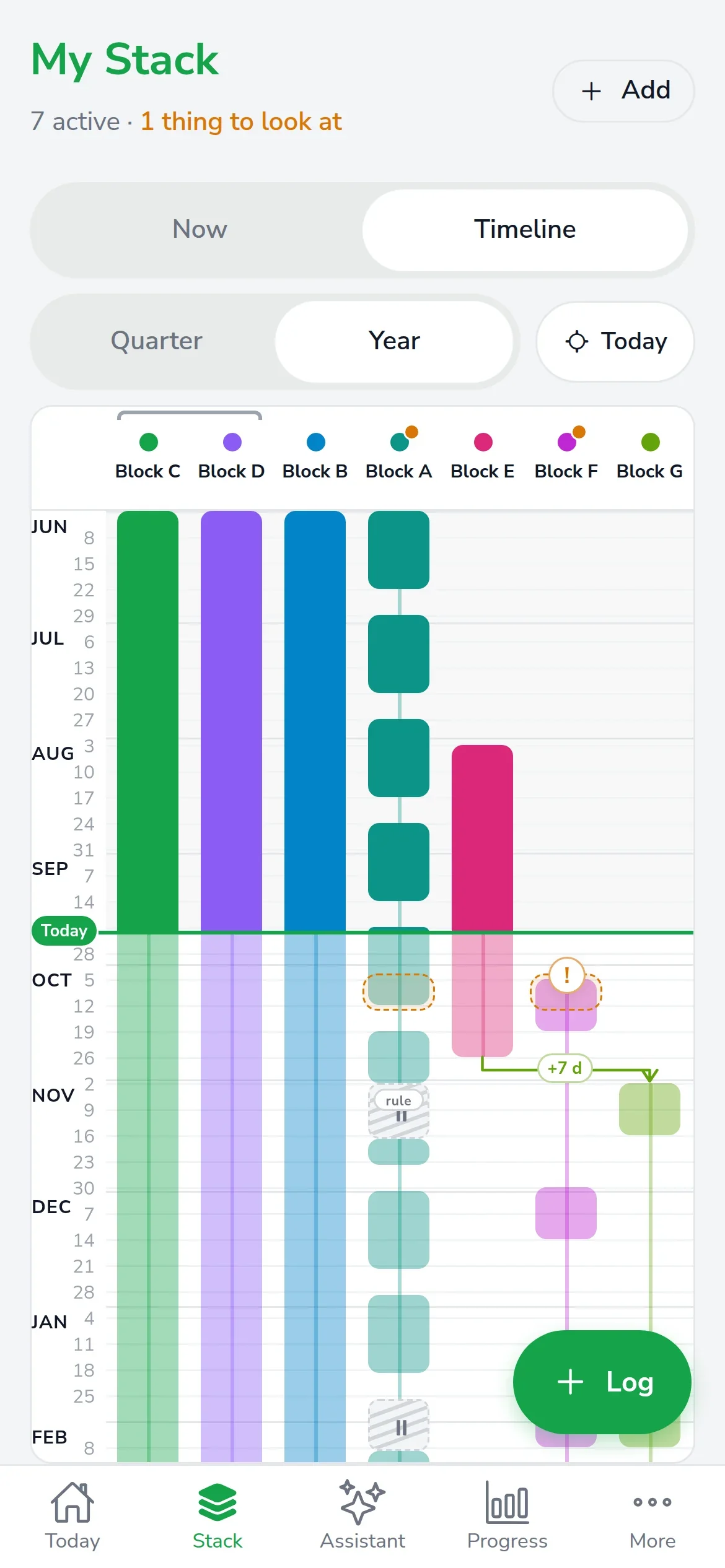The same Timeline on a phone