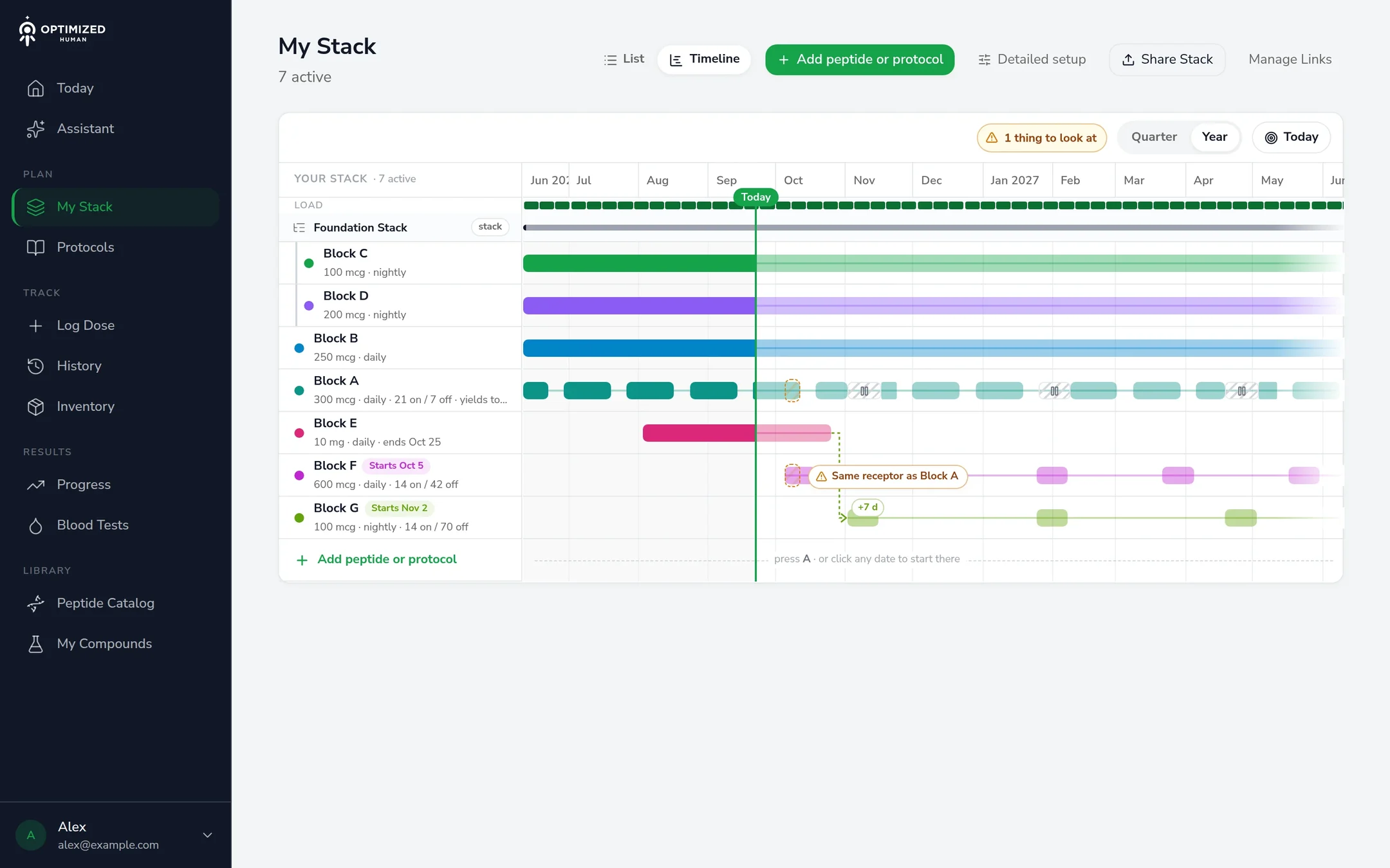 The Stack Timeline on the web: seven blocks laid out across the year, with one overlap flagged
